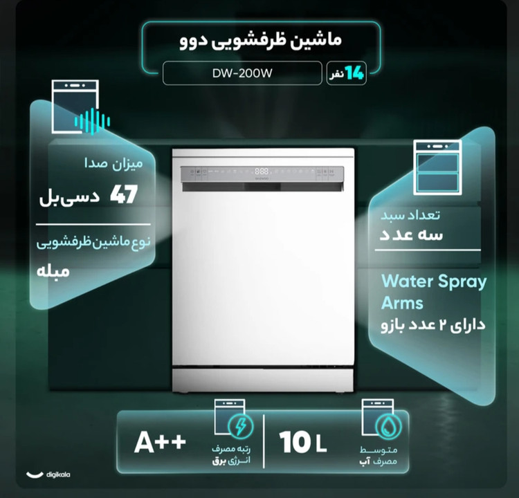 ماشین ظرفشویی دوو 14 نفره مدل DW_200W