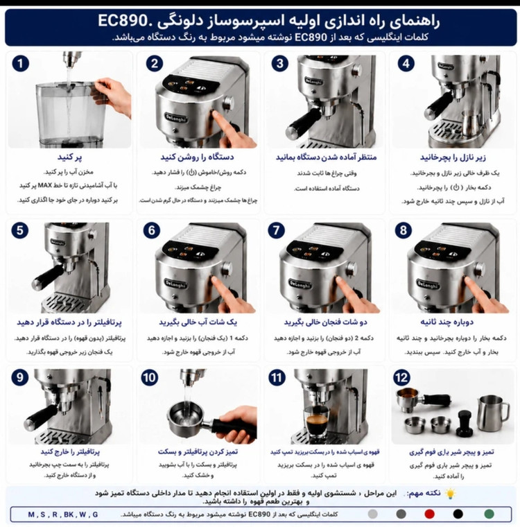 اسپرسو ساز 1100 میلی لیتر دلونگی مدل EC890
