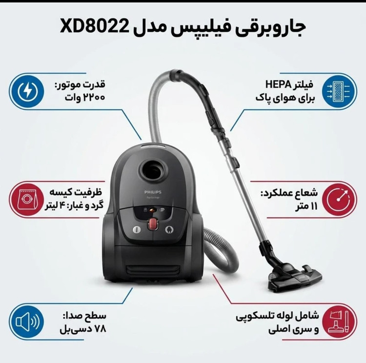 جارو برقی کیسه دار فیلیپس مدل XD8022 با توان 2200 وات فناوری Airflow Max نازل TriActive ، و سوپر پارکت فیلترHEPA 13 کنترل از راه دور بی سیم IR و لوله تلسکوپی فلزی اصل لهستان