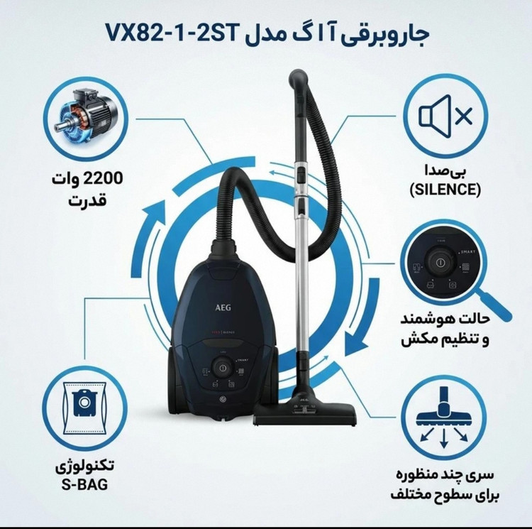 جارو برقی کیسه دار آ ا گ مدل Vx82 _1_2St توان 2200 وات فیلتر HEPA 13 قابل شستشو سیستم Smart Morde تنظیم خودکار مکش صدای 57 دسی بل ، مخزن 3.5 لیتر سیم جمع کن خودکار و شعاع کارکرد 12 متر